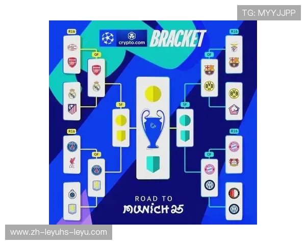 预测欧冠8强对阵形势与胜负分析