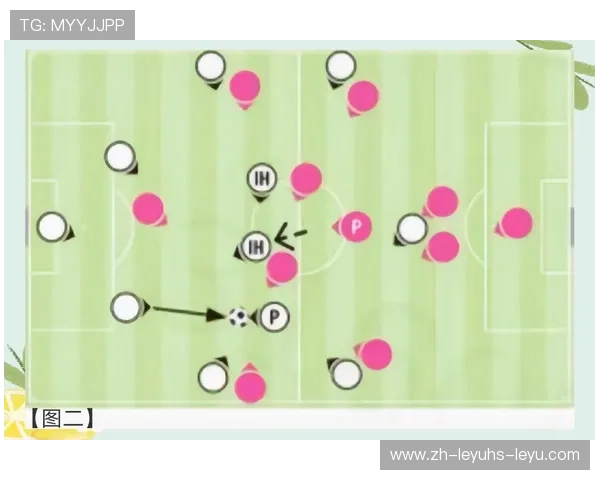 足球比赛中的局部战术与战略执行